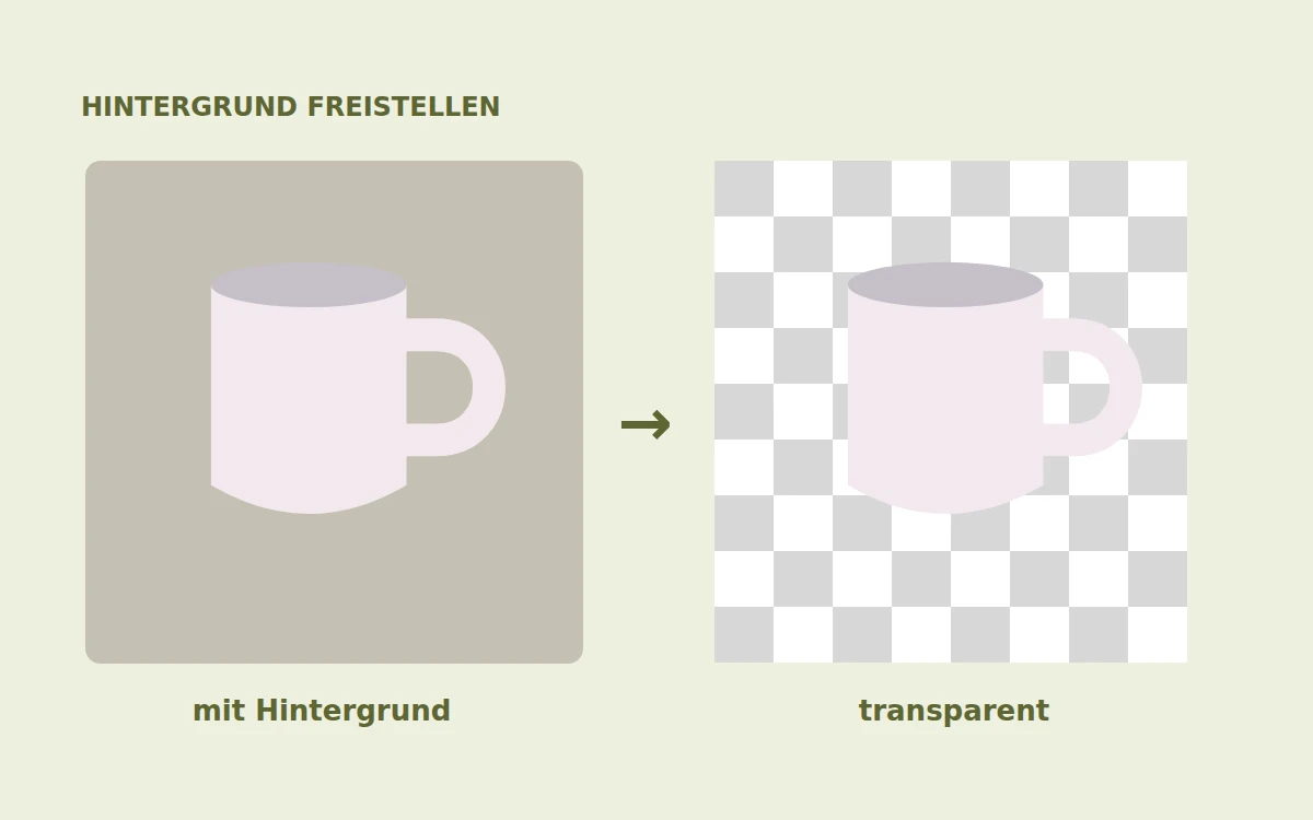 Gestaltungsbeispiel: 10 einfache Produktbilder freistellen