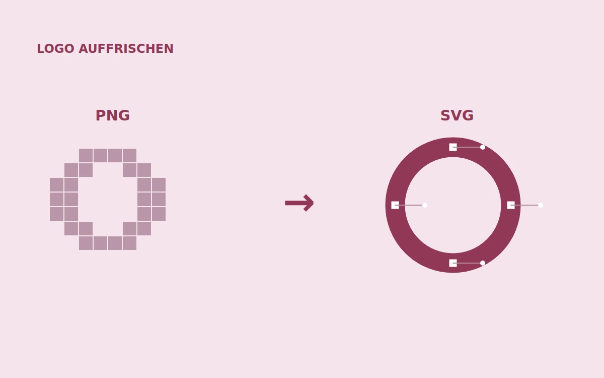 Gestaltungsbeispiel: Vorhandenes Logo auffrischen und vektorisieren