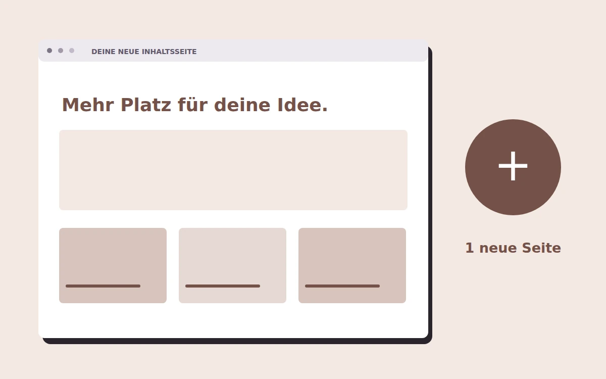 Gestaltungsbeispiel: Eine zusätzliche Inhaltsseite gestalten